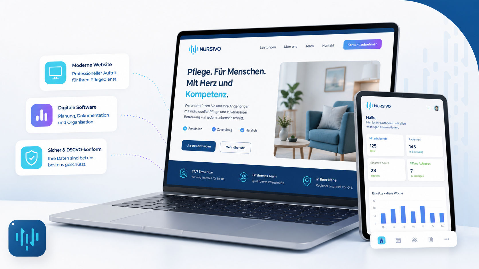 Visualisierung einer modernen Pflegedienst-Website und des Nursivo Software-Dashboards